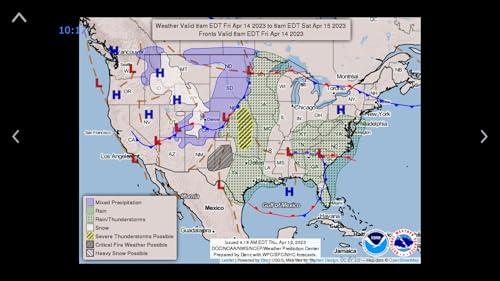 Weather4us