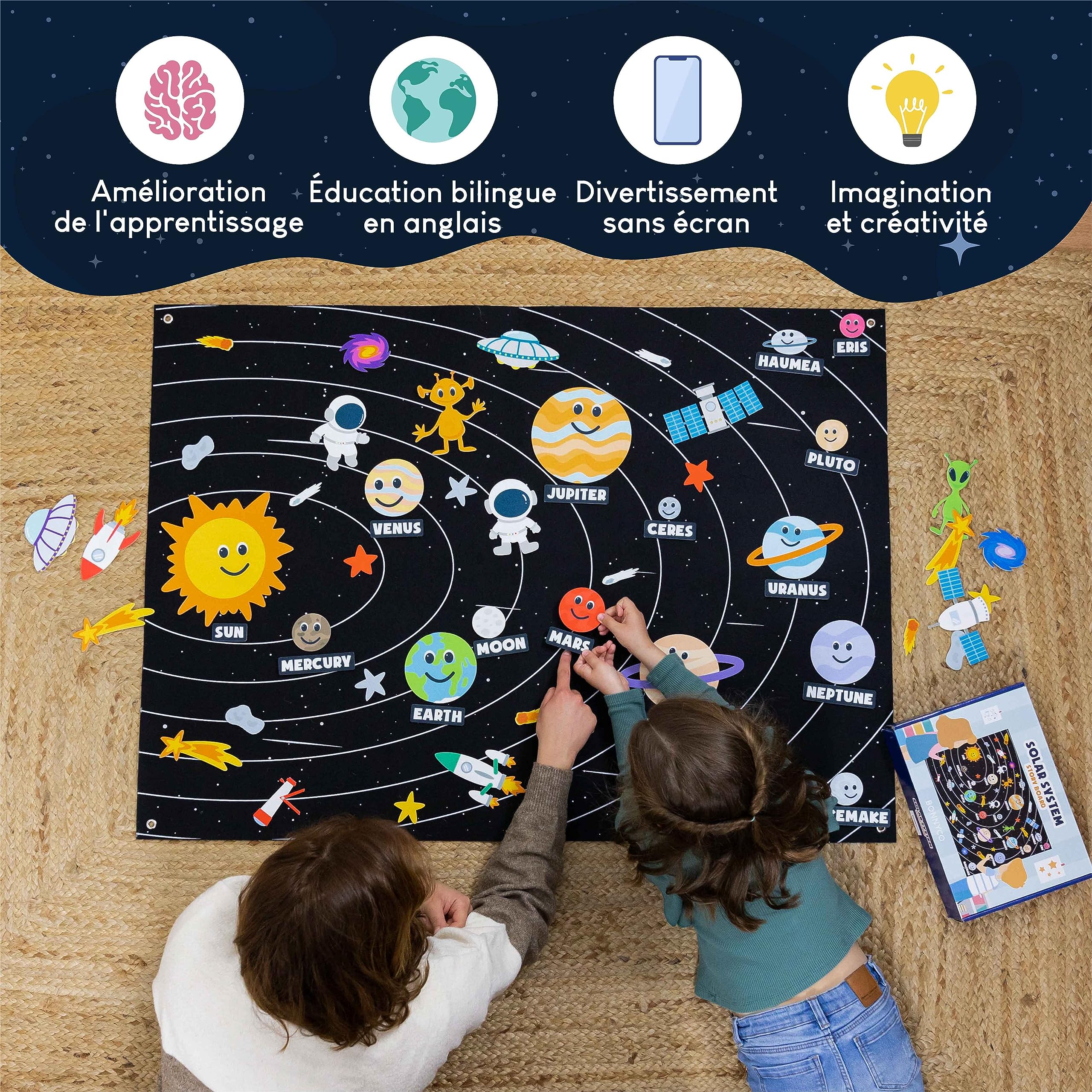 BONNYCO Systeme Solaire Enfant 61 Figurines Feutre Planetes Jouet Montessori Educatif Cadeau Garcon Espace 3 4 5 6 7 8 Ans