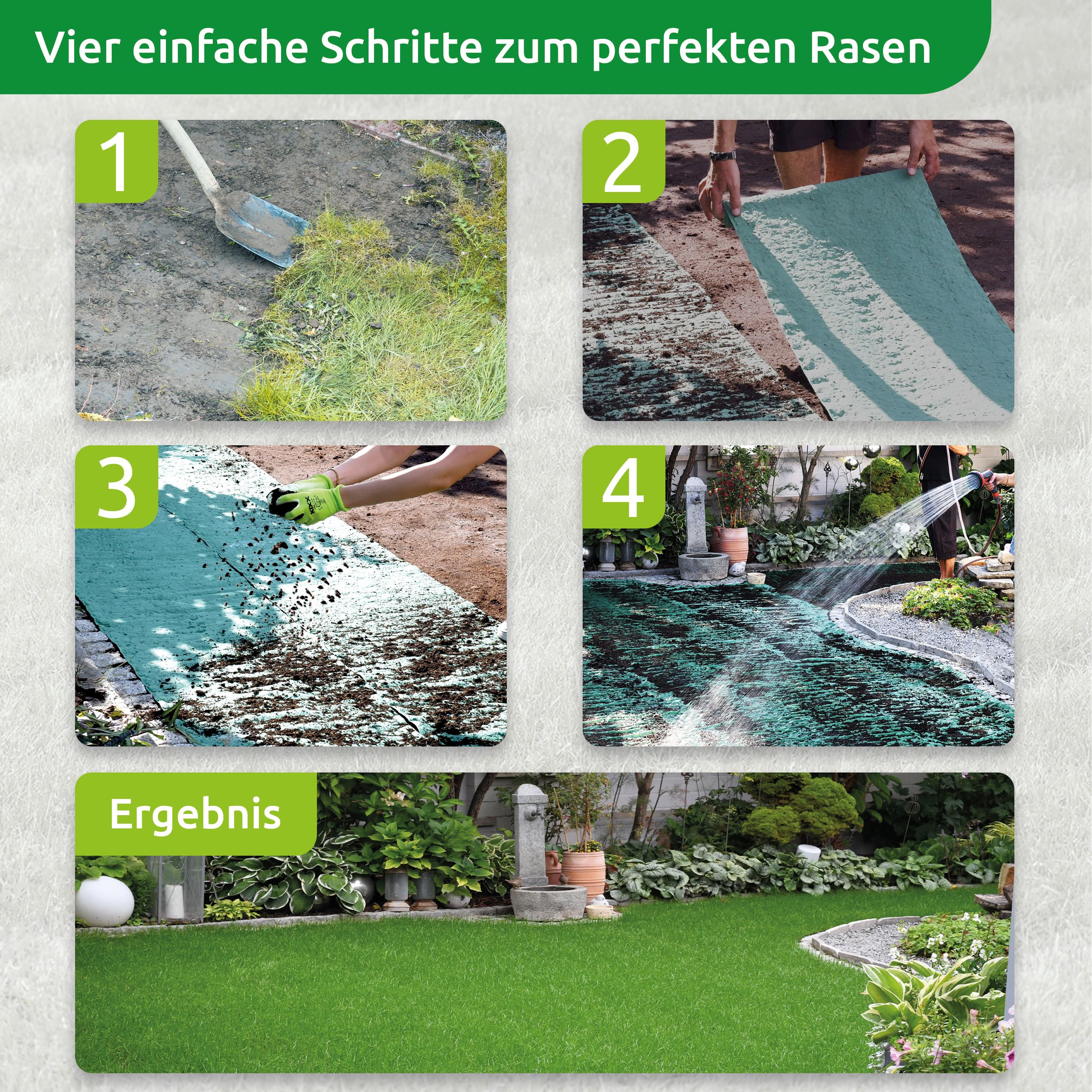 Rasensamen Matte inkl. Rasendünger und Hydrogranulat, schnellkeimend, Grassamen, Rasen, Rollrasen, Rasensaat, ideal für Nachsaat und Neuansaat, biologisch abbaubar, 10m²