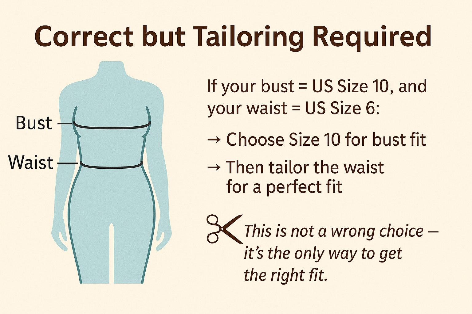 Watch How to choose the right size dress ? on Amazon Live