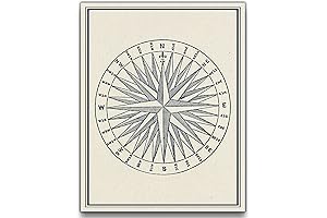 Vintage Compass Wall Art: Embark on an Odyssey of Style