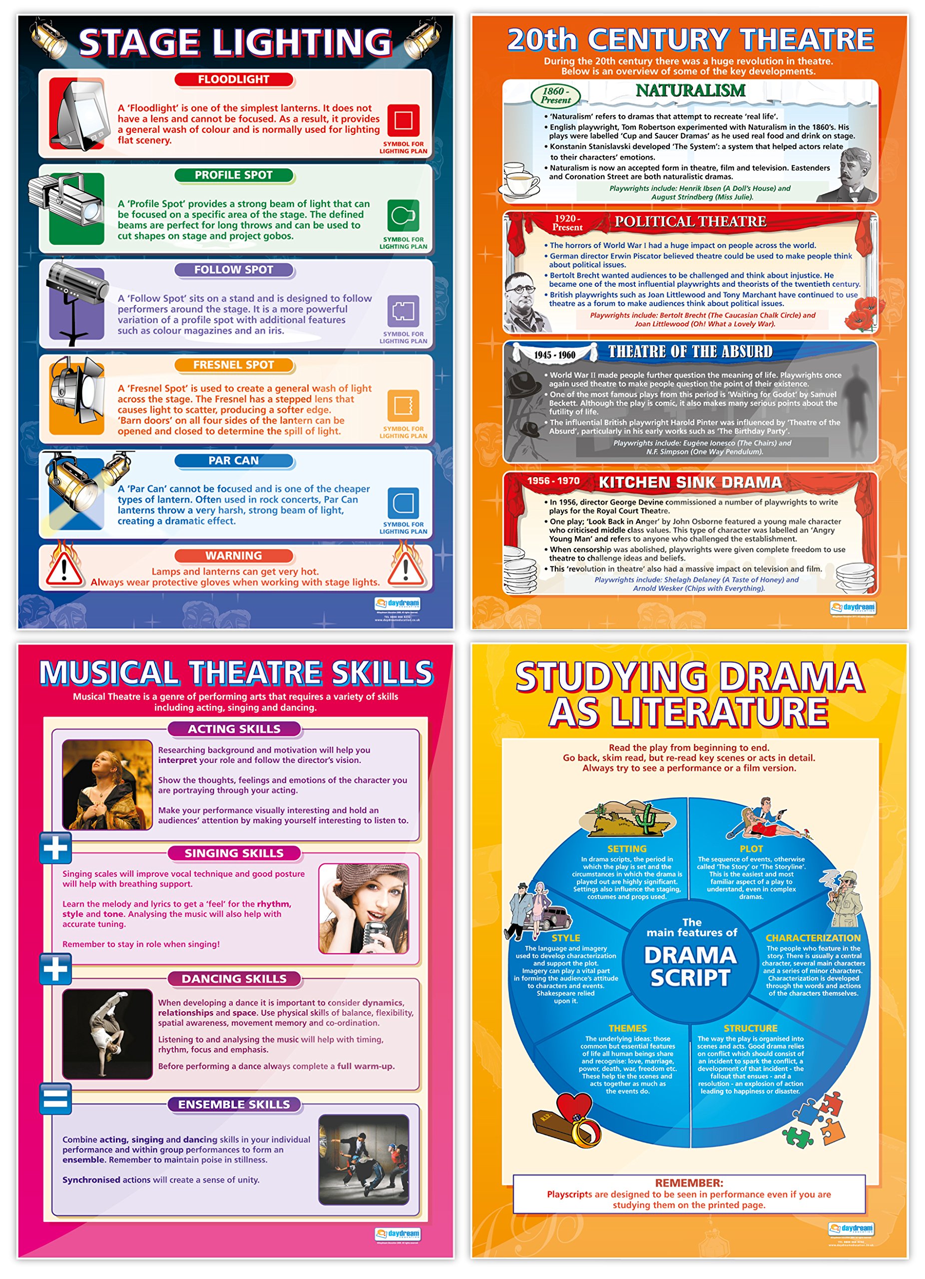 Daydream Education - Juego de 25 pósteres de drama | Papel brillante de 850 mm x 594 mm (A1) | Carteles de teatro para el aula | Gráficos educativos