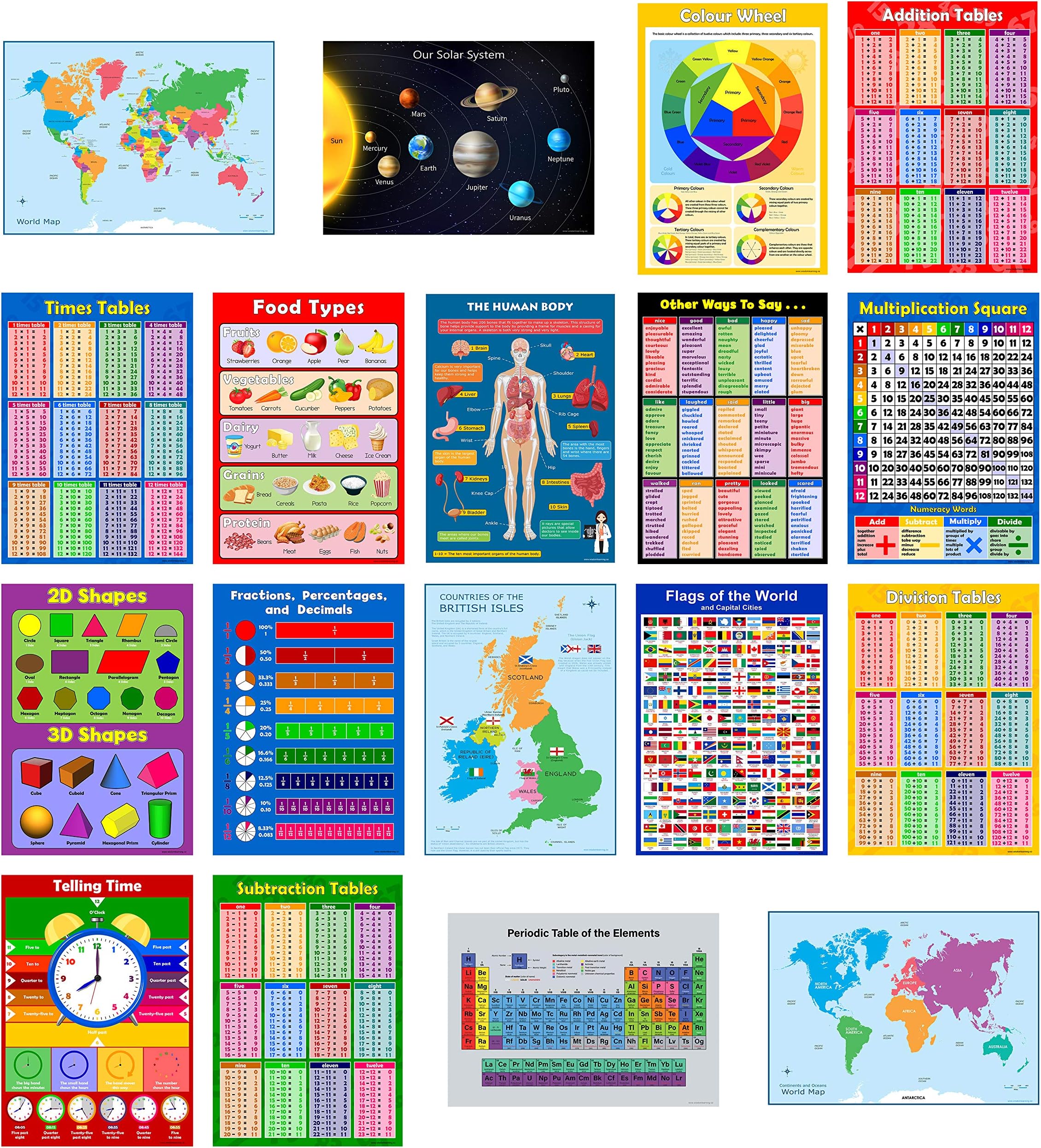 SCHOOL 18 x EDUCATIONAL GLOSSY POSTERS for Children, Primary, Junior, Classroom Wall Chart Learning Childrens Set Pack - Decorations, Day care, Home school. Times Tables, Learn Time, Shapes, Planets