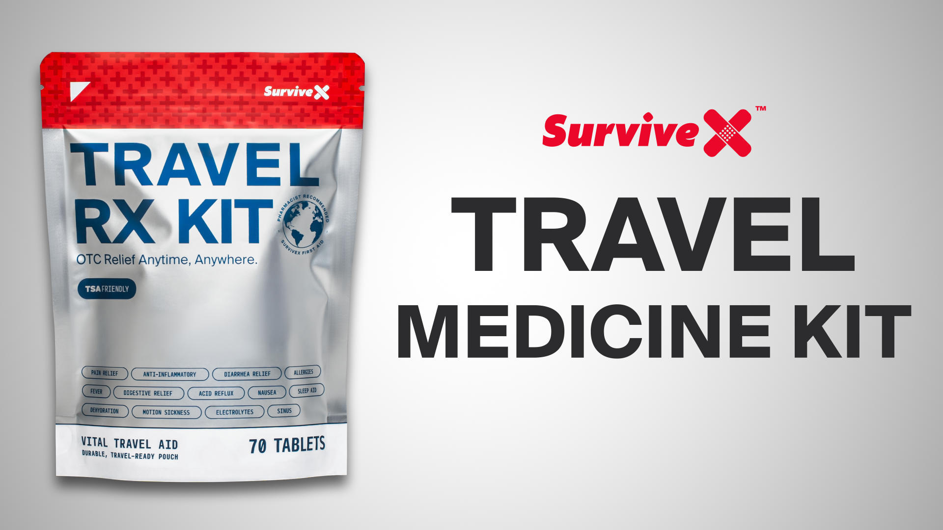 Amazon.com: SurviveX Travel Medicine Kit - Compact TSA-Approved