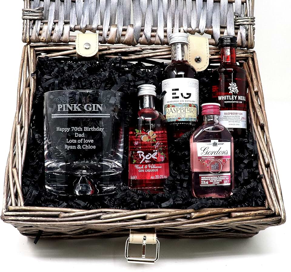 Amazon.co.uk personalised gin bottle