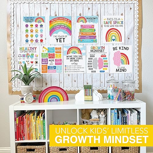 Miniatura 5 de 9 pósteres de salud mental para el aula, 11 x 14 pulgadas, decoración de oficina de consejero escolar, póster de mentalidad de poder y crecimiento,