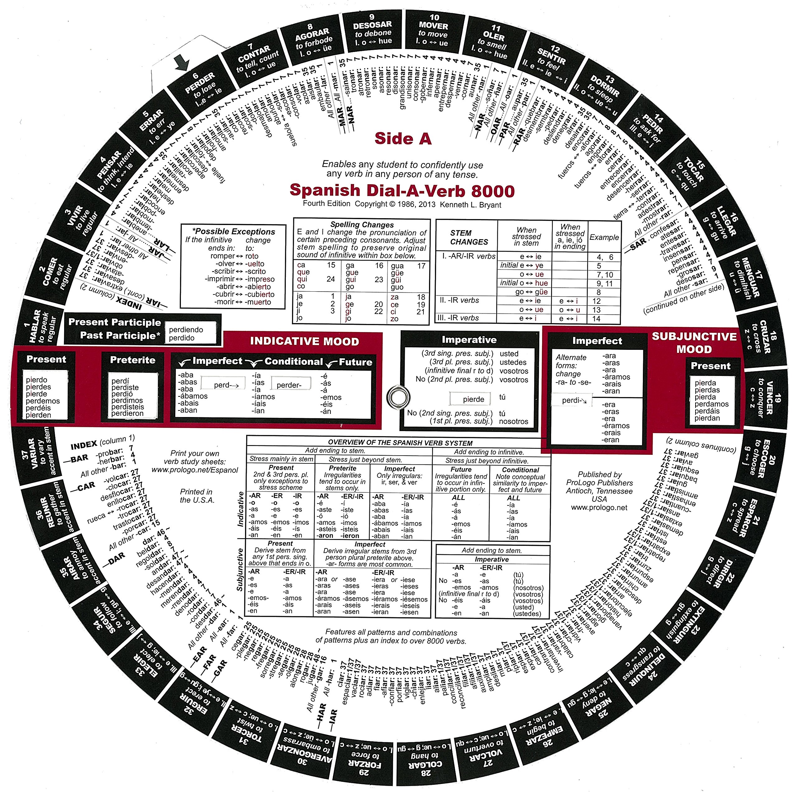 Spanish Dial-A-Verb 8000 (Advanced Model)