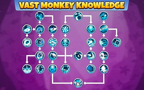 Bloons TD 6