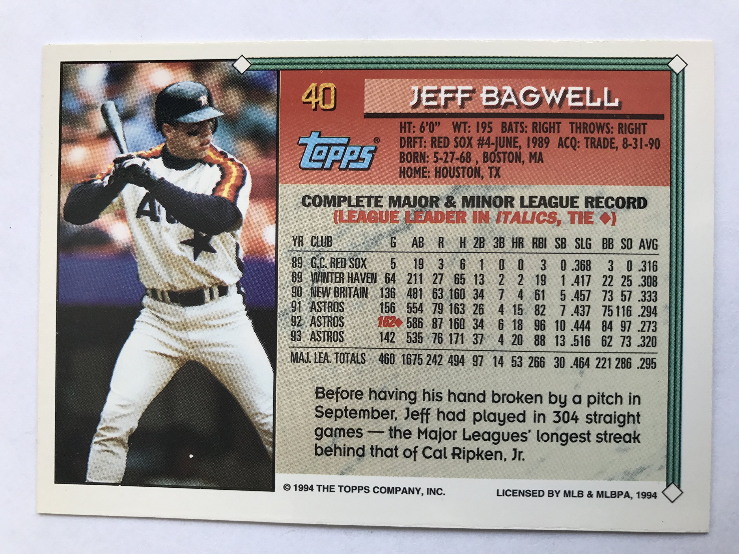 Amazon.com: 1994 Topps #40 Jeff Bagwell NM/M (Near Mint/Mint) :  Collectibles & Fine Art