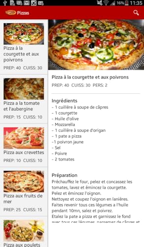 Pizzas Recipes