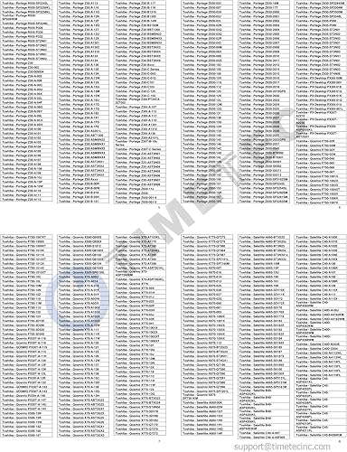 Miniatura 3 de Timetec Kit de 8 GB (2 x 4 GB) DDR3L  DDR3 1600 MHz PC3L-12800  PC3-12800 sin ECC sin búfer 1.35V  1.5V CL11 1Rx8 Rango único 204 pines SODIMM
