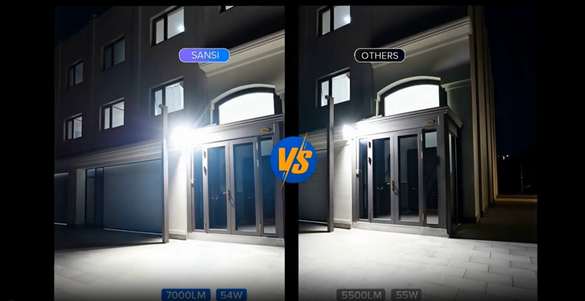 SANSI 7000LM Brightness Motion Sensor Outdoor Light,Dusk to Dawn