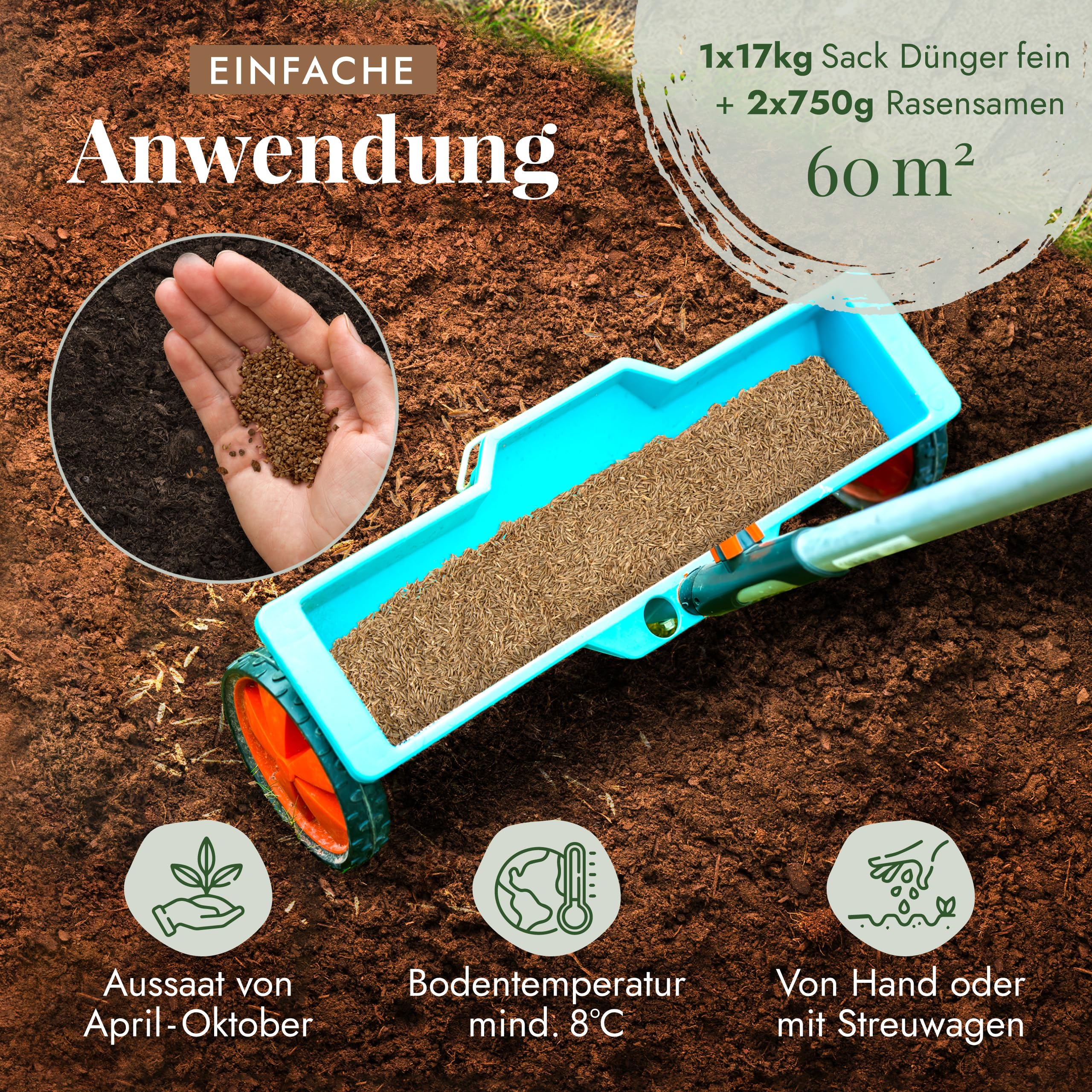 Bio Rasen Set mit Dünger & Rasensamen für 60m² - Grassamen mit Langzeit Volldünger & Bodenaktivator für Lücken & Rasen Nachsaat, organisch & vegan, unbedenklich für Kinder und Haustiere