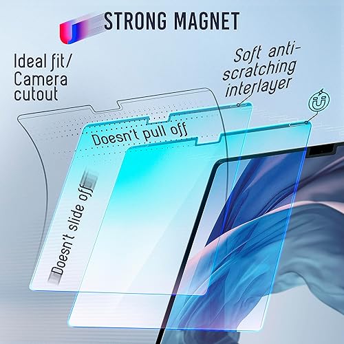 Vista 56 de VINTEZ Protector de pantalla de luz azul para monitor de computadora y portátil de 26, 27 pulgadas, película de bloqueo de luz azul anti-UV para PC