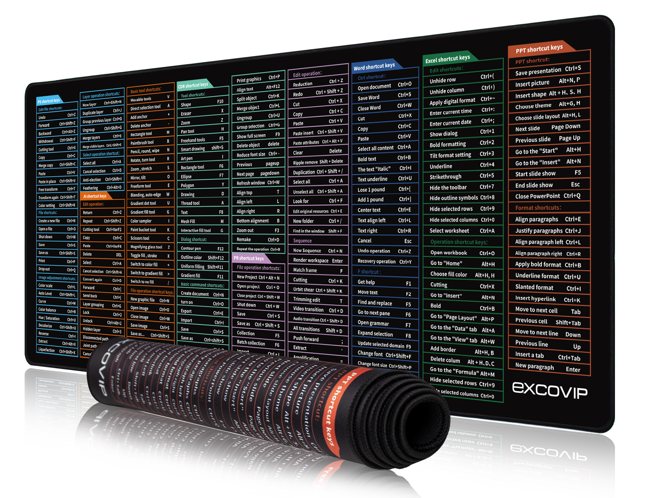 Amazon.com: EXCOVIP Gaming Mouse Pad XXL Large Size Water