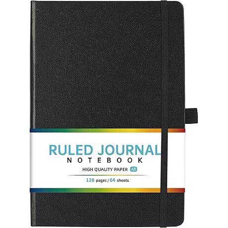 Exquisite Boy's Thought Haven: A Journey of Ruled Expression