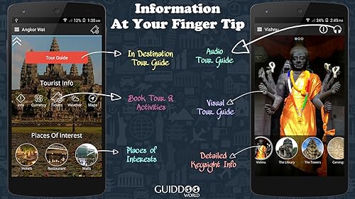 Hongkong City Guide Travel App
