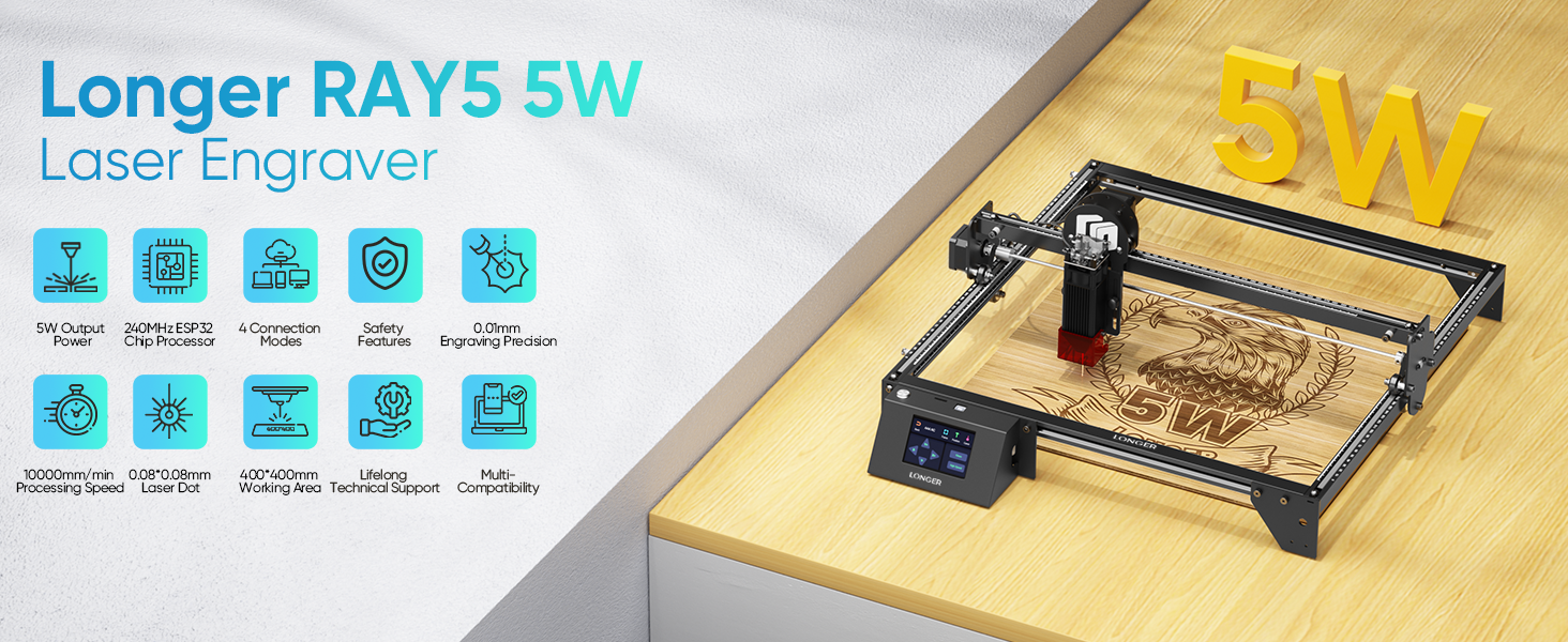 Refurbished Longer RAY5 5W Laser Engraver – 400x400mm Working Area, USB/TF Card – Used / Second
