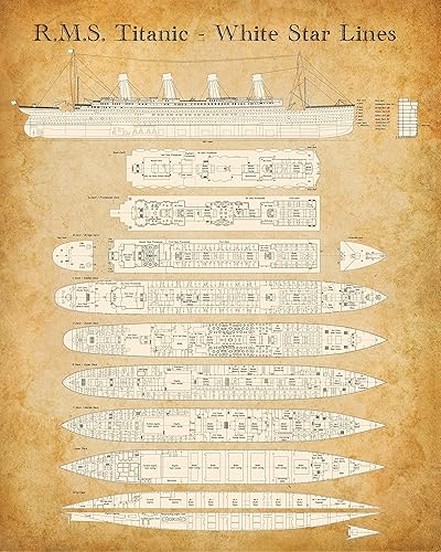R. M. S. Titanic - White Star Lines Deck Plan Patent - Historic Liner Poster, Iconic Cruise Ship Wall Art, Great Gift for Ship Captain and Titanic