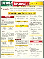 Espanhol 1 - Gramática