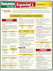 Espanhol 1 - Gramática