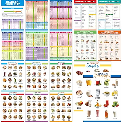 18 Sheets Diabetic Food List, Laminated Diabetes Breakfast/Lunch/Dinner Meal Plan, Grocery Lists & Food List with Carbs, Calories, and GI for Nutrition, Blood Sugar Control and Diabetes Management