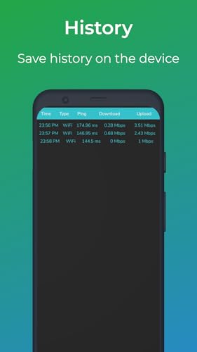 AMZ Internet Speed Meter