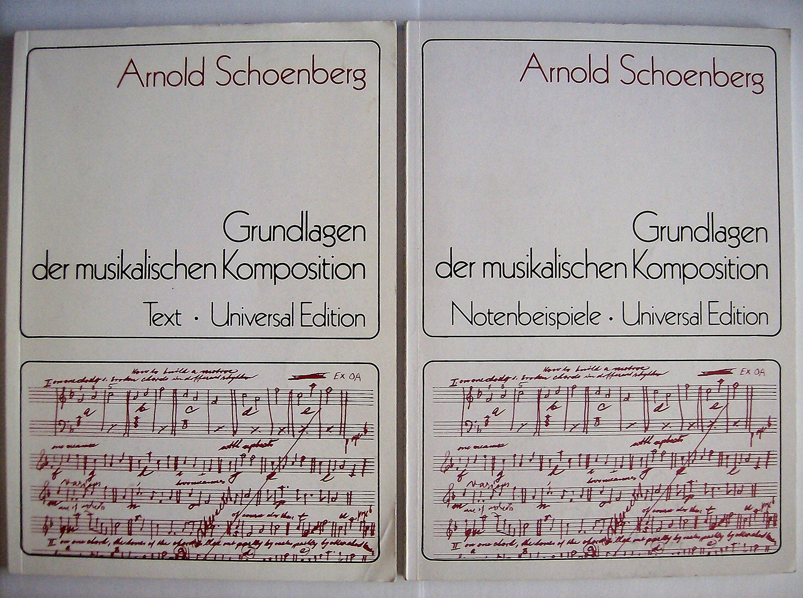 Die Grundlagen der musikalischen Komposition: Partitur.