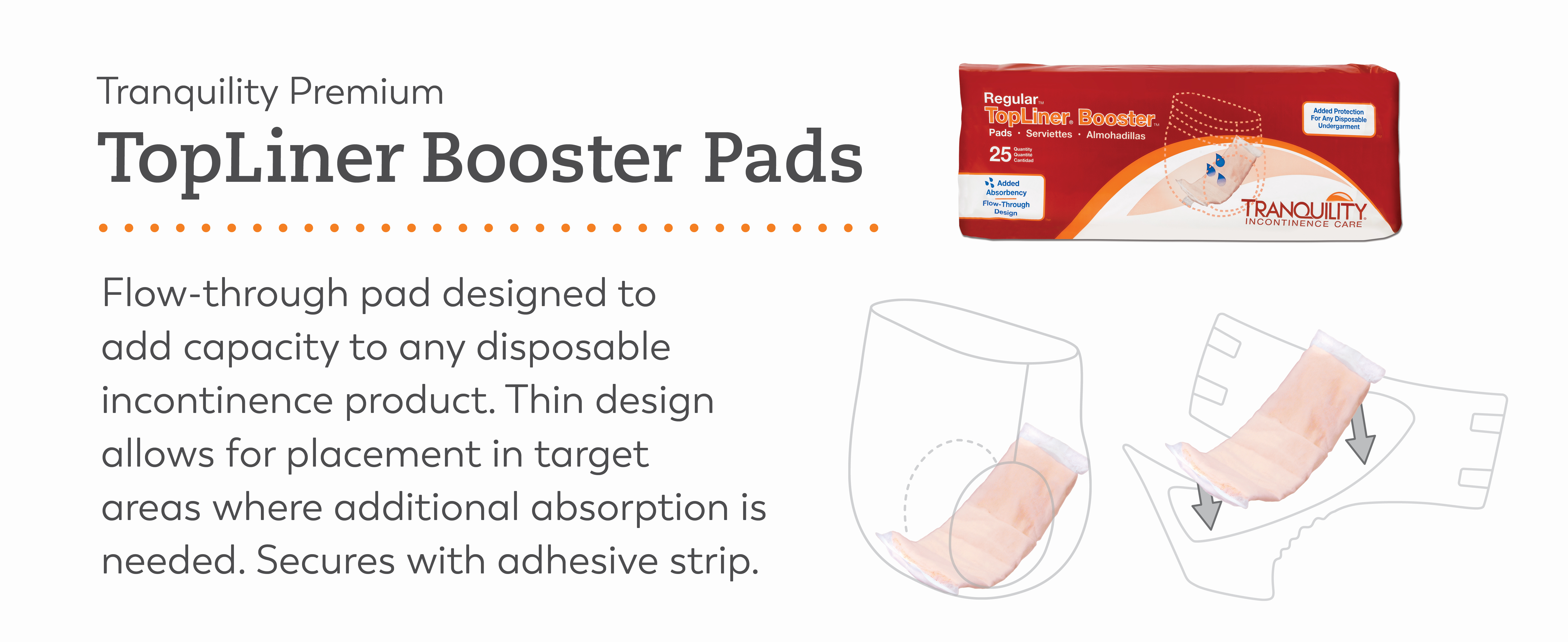 Amazon.com: Tranquility TopLiner Disposable Booster Pads, Super