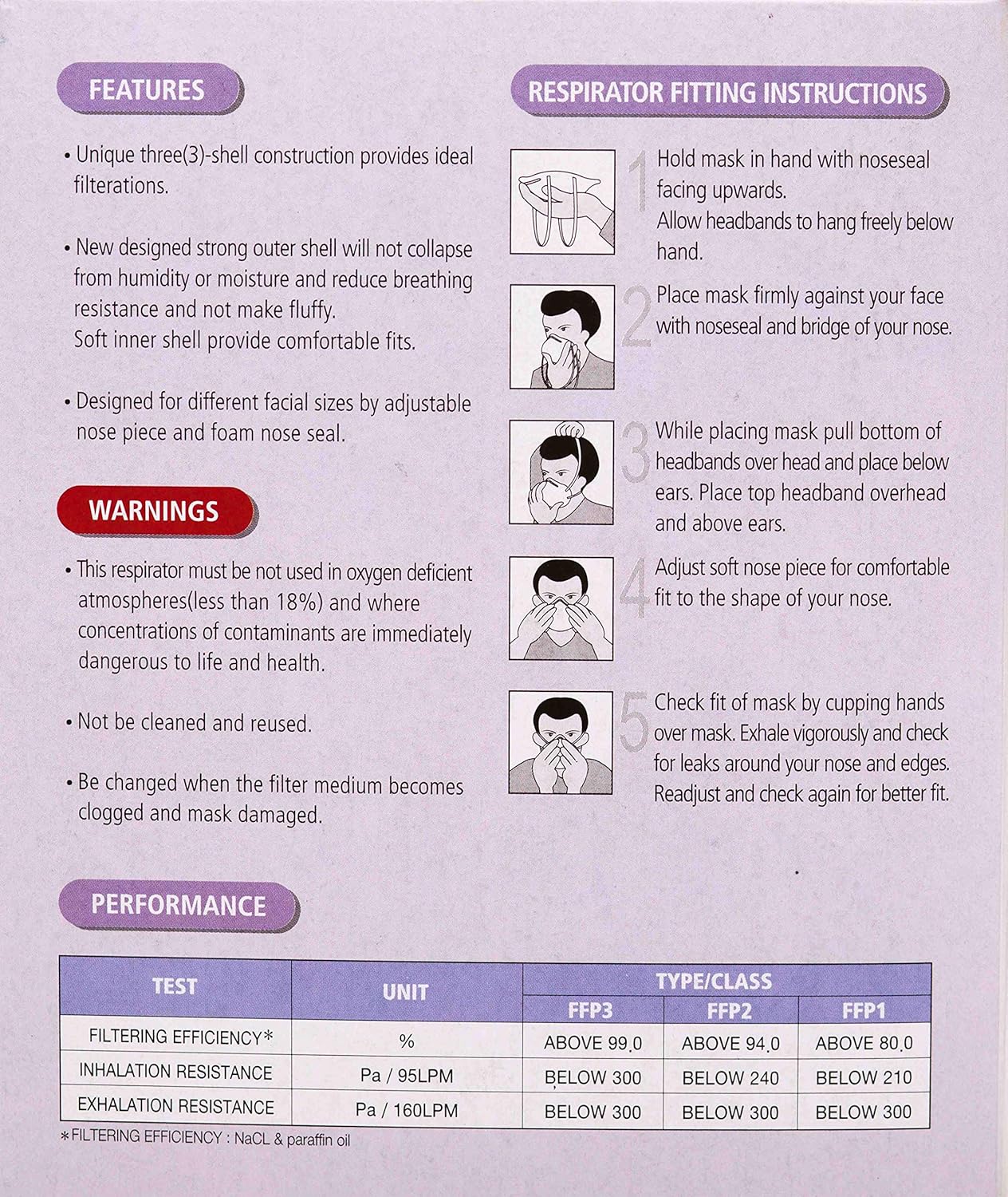 Exсluѕіvе Dіѕсоunt 50% Prісе BIBARI Filtering Face Mask, Made in Korea, Dual Over-the-head elastics bands, 20 pcs in box