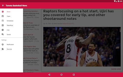 Toronto Basketball News