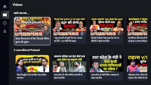 C News Bharat – vue 5