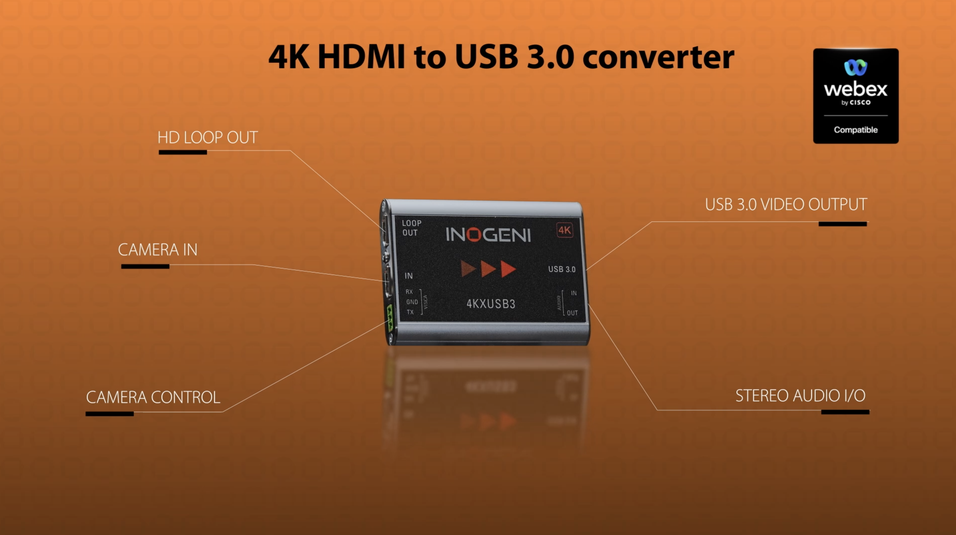 Amazon.com: 4KXUSB3 by INOGENI, Video Converter 4K HDMI to USB