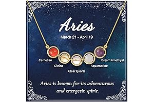 Aries Necklace for Women with Citrine