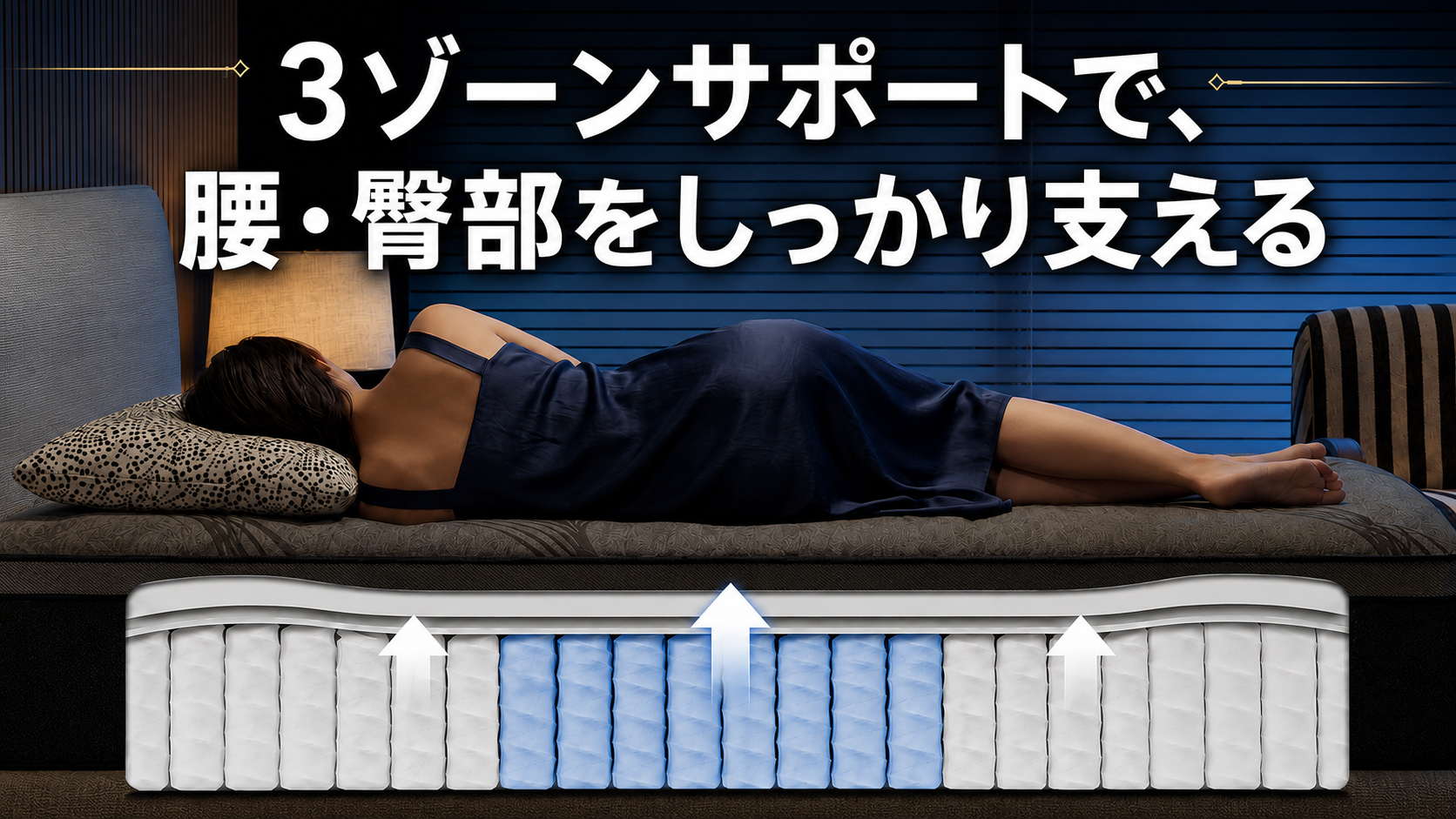 Amazon.co.jp: 【黒騎士Pro】Novilla マットレス セミダブル ポケット