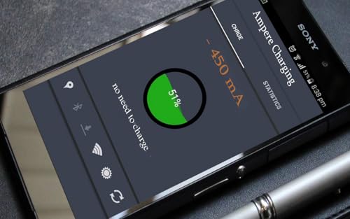 Ampere Charging Current