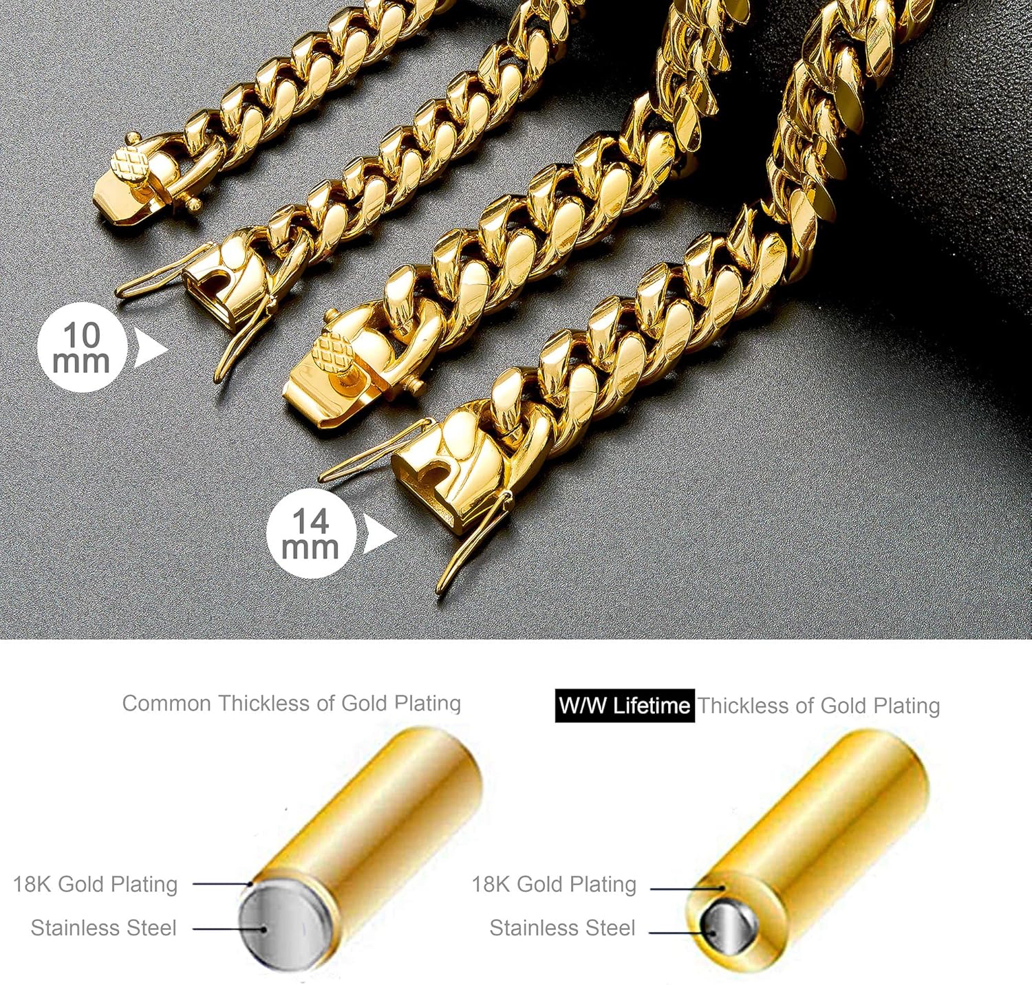 Mens 18k Gold Plated Stainless Steel Hip Hop Cuban Curb Link Chain Necklace