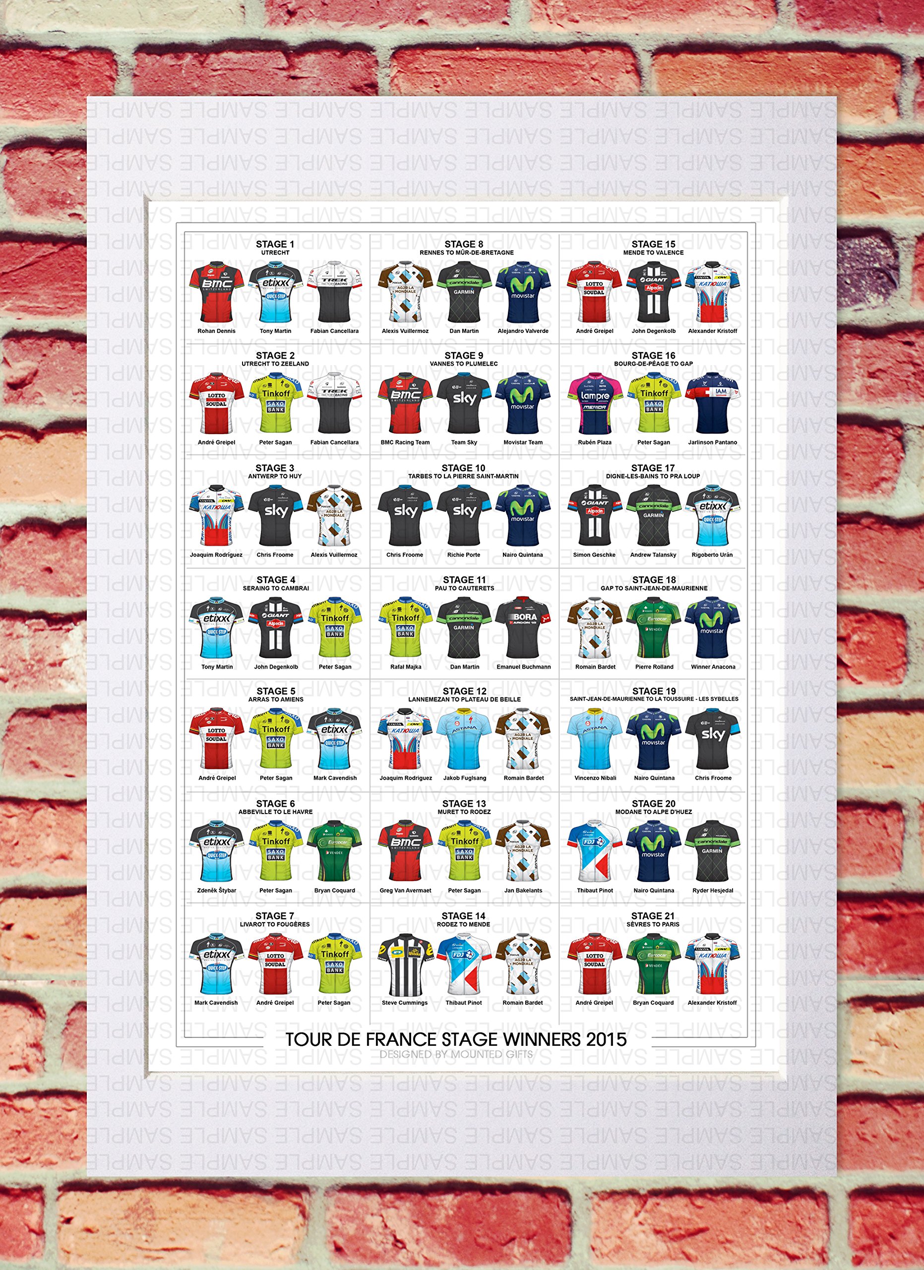 TOUR DE FRANCE 2015 ALL STAGE WINNERS UNIQUE DESIGN PRINT PHOTO PHOTOGRAPH UNIQUE DESIGN ART ARTWORK PICTURE SHIRT JERSEY AUTOGRAPHED AUTOGRAFO AUTOGRAAF AUTOGRAPHE AUTOGRAF SIGNATURE ASSINATURA FIRMA UNTERSCHRIFT HANDTEKENING DEDICACER AUTOGRAMM SIGNEREN POSTER GIFT PRESENT XMAS CHRISTMAS BIRTHDAY CYCLING LE TOUR ROHAN DENNIS, TONY MARTIN, FABIAN CANCELLARA, ANDRE GREIPEL, PETER SAGAN, JOAQUIM RODRIGUEZ, CHRIS FROOME, ALEXIS VUILLERMOZ, JOHN DEGENKOLB, MARK CAVENDISH, ZDENEK STYBAR, BRYAN COQUARD, DAN MARTIN, ALEJANDRO VALVERDE, RICHIE PORTE, NAIRO QUINTANA, RAFAL MAJKA, EMANUEL BUCHMANN, JAKOB FUGLSANG, ROMAIN BARDET, GREG VAN AVERMAET, JAN BAKELANTS, STEVE CUMMINGS, THIBAUT PINOT, RUBEN PLAZA, JARLINSON PANTANO, SIMON GESCHKE, ANDREW TALANSKY, RIGOBERTO URAN, PIERRE ROLLAND, WINNER ANACONA, VINCENZO NIBALI, RYDER HESJEDAL. TEAM SKY, LOTTO-SOUDAL, TINKOFF-SAXO, TREK FACTORY RACING, ETIXX-QUICK STEP, BMC RACING TEAM, GIANT-ALPECIN, MOVISTAR TEAM, ASTANA, KATUSHA, TEAM EUROPCAR, FDJ (MOUNTED ONLY)