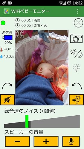 WiFiベビーモニター: フルバージョン