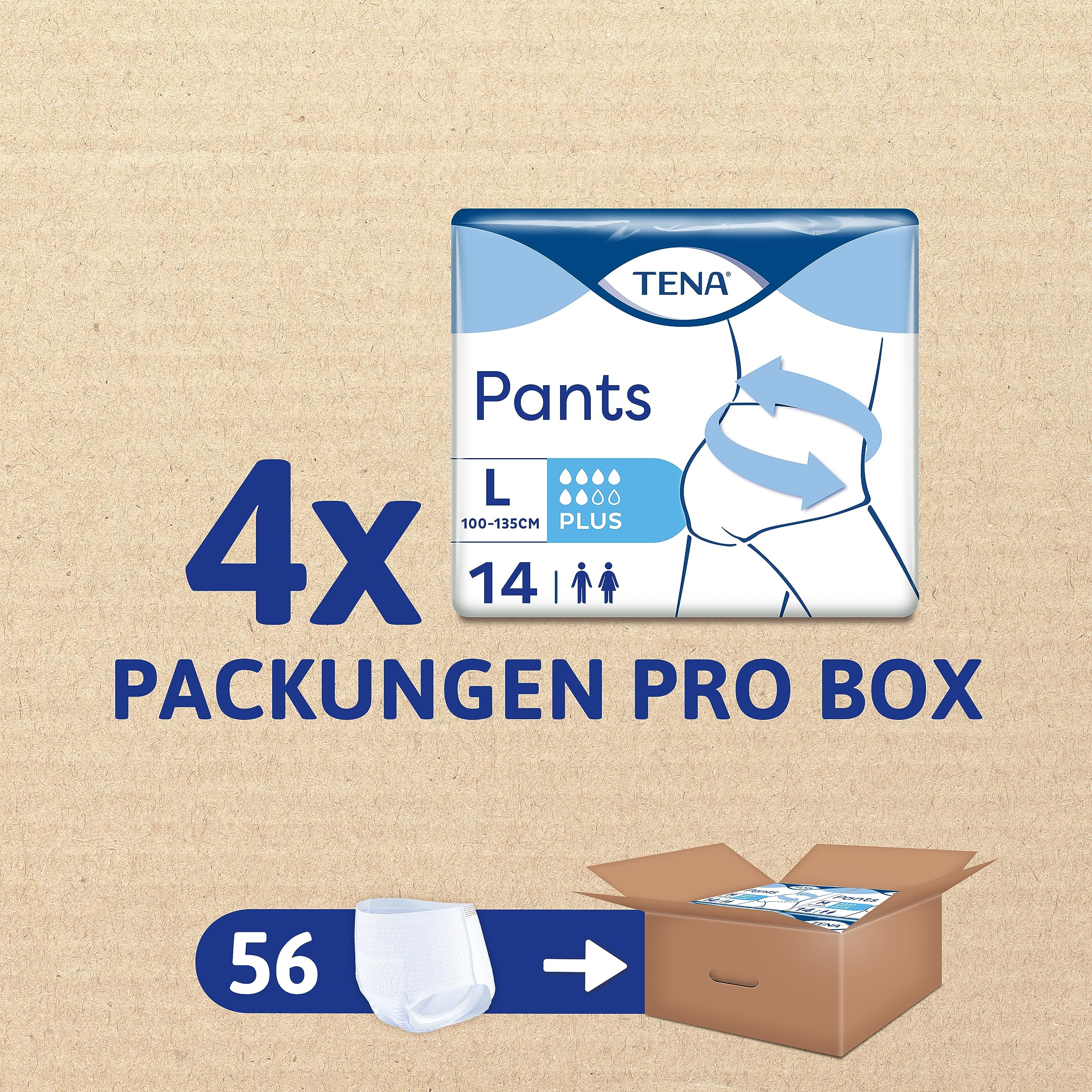 TENA Pants Plus - 56 Pants im Monatspaket (4 x 14 Stück) - Einweghosen für Frauen und Männer - atmungsaktive Unisex Inkontinenzslips - bei Blasenschwäche und Harninkontinenz - Weiß, Größe L