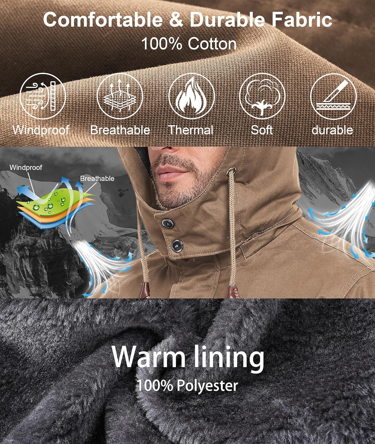 Winter Jackets for Men Fleece Lined Cotton Outdoor Winter Cargo Coats with Multi Pockets - Image 4