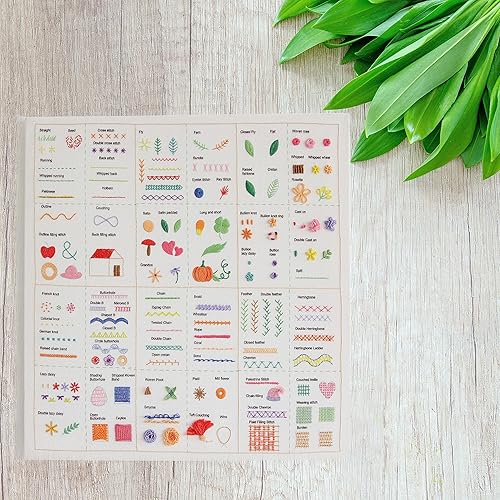 Miniatura 5 de Bonroy Kit de práctica de puntada de bordado para principiantes, 82 puntadas diferentes, kit de muestreador de puntadas para bordar amantes de la