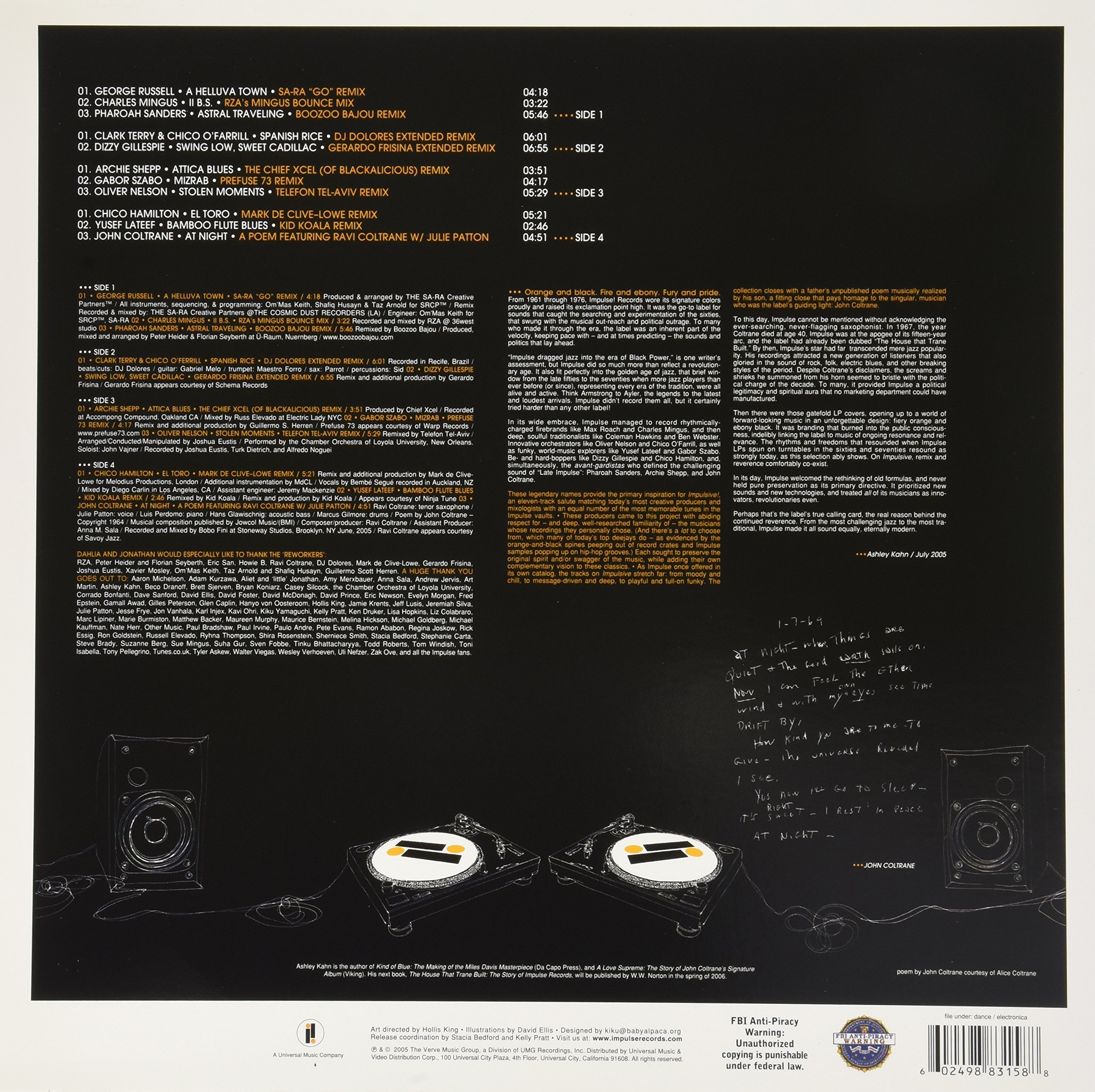 Impulsive!Revolutionary Jazz Reworked