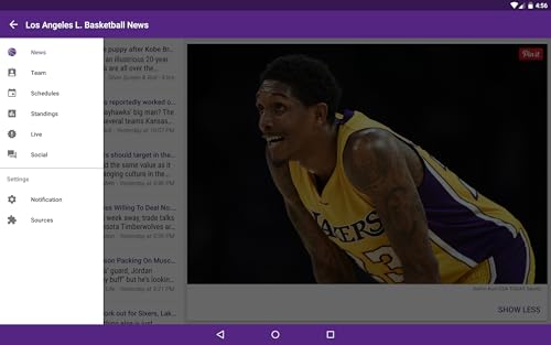 Los Angeles L. Basketball News