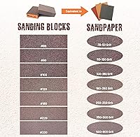 Vista 2 de Esponja de lijado de grado profesional, paquete de 6 con guantes, lijadora manual de grano 60/80/120/180/220/320, bloque de papel de lija duradero
