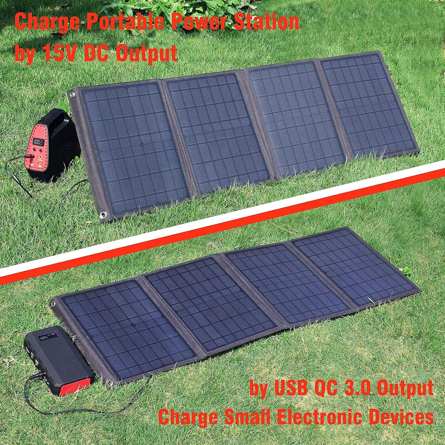 Rooftop Solar Panels aren’t the only way to invest in Solar Energy anymore Serene