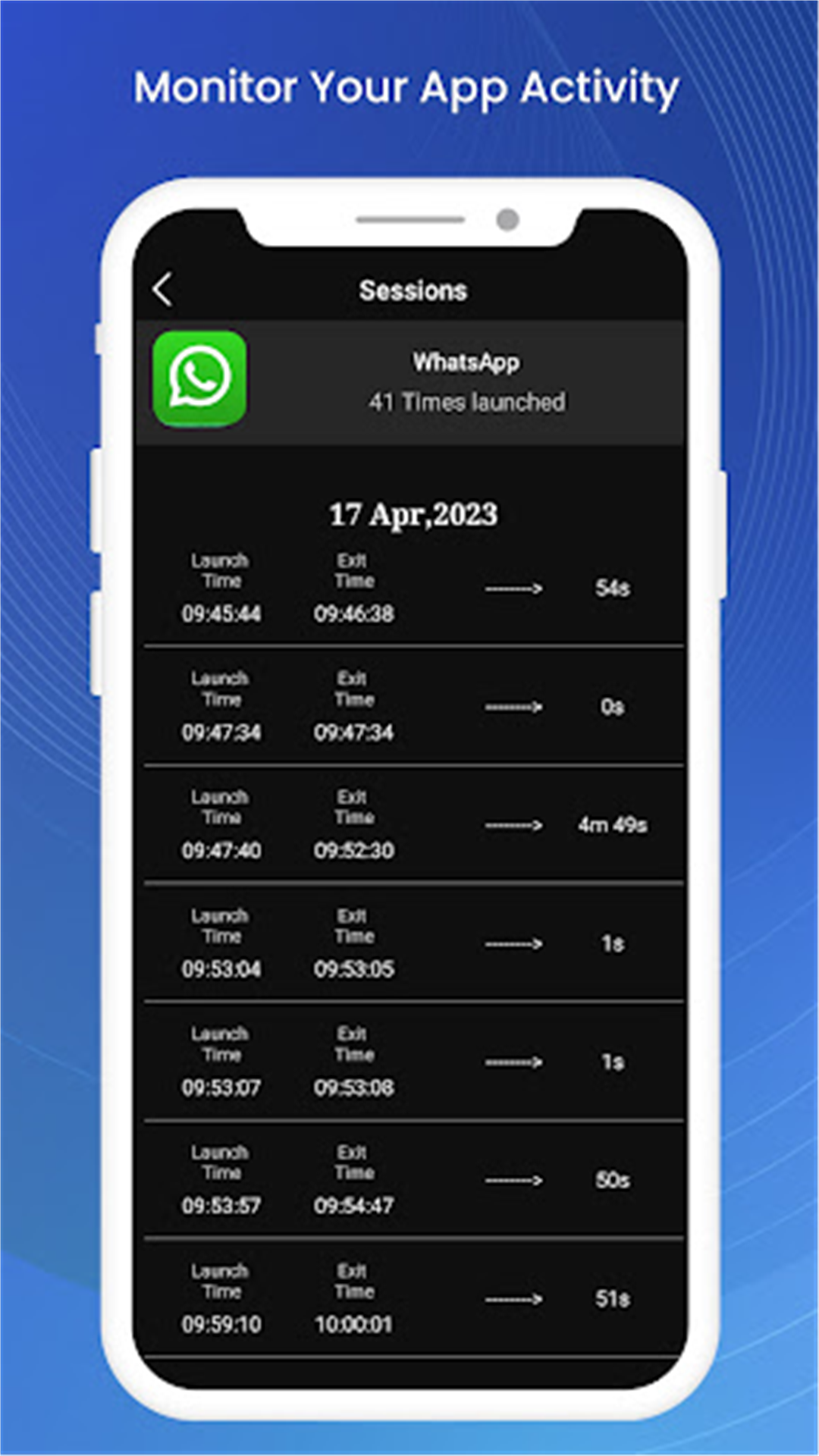 View of App Usage: Screen Time Tracker - App on Amazon Appstore