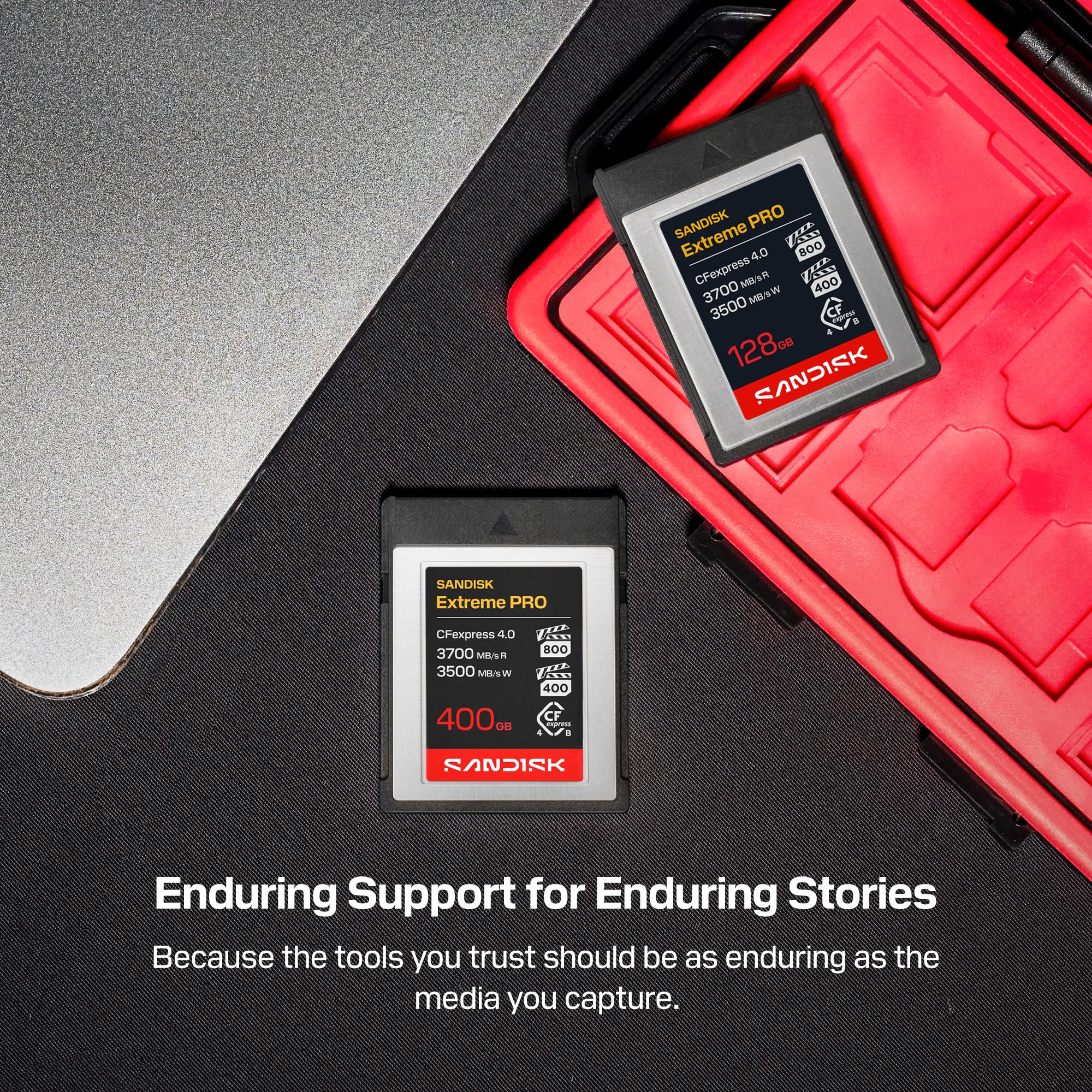 SanDisk Extreme PRO 128GB CFexpress Type B Memory Card : Amazon.co