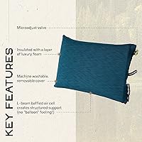 Vista 3 de Almohada Nemo Equipment Fillo para Mochilero y Camping - Talla Única - Abyss