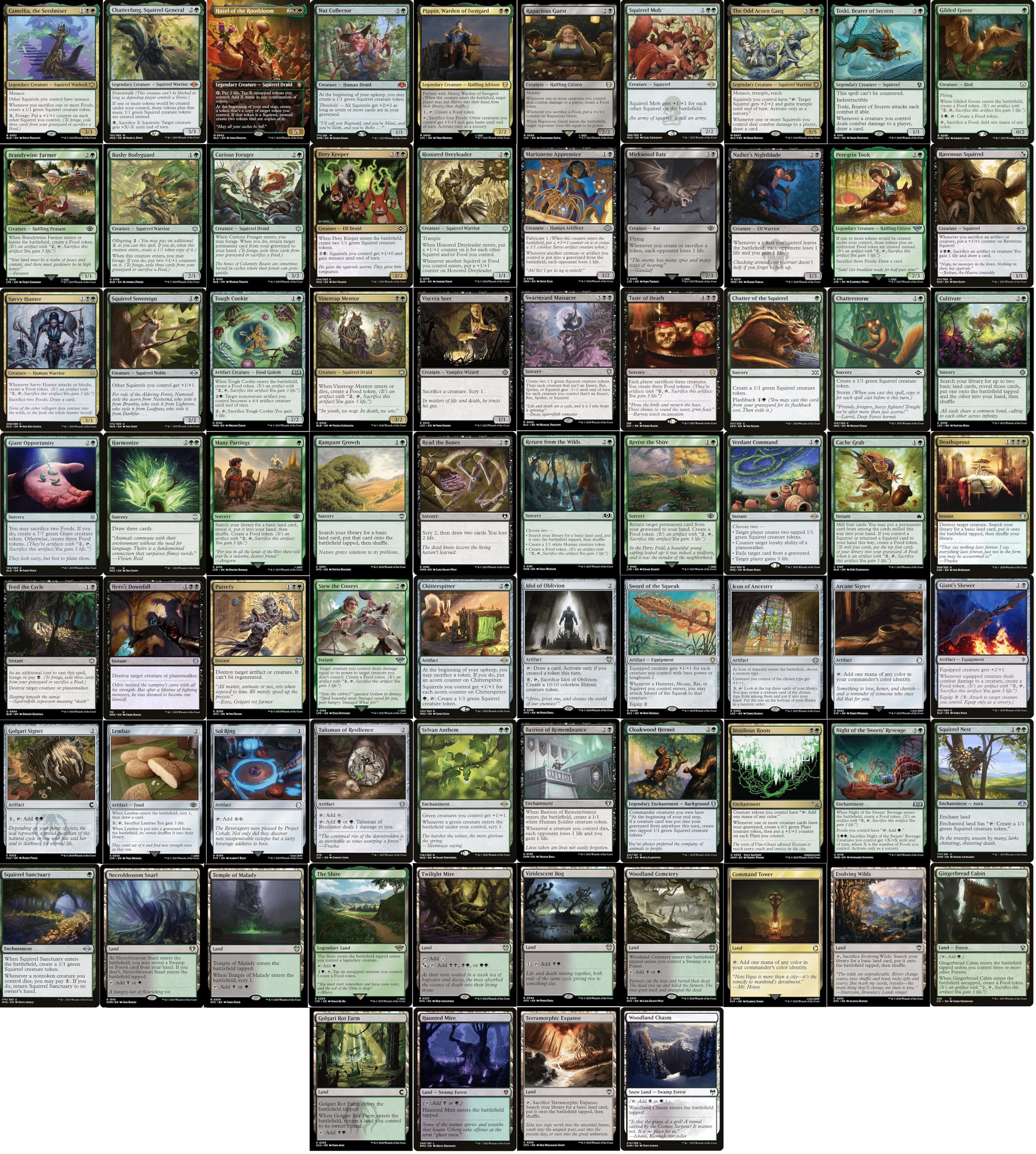 Elite Commander Squirrel Deck - Camellia, The Seedmiser - Golgari Black Green - EDH cEDH - 100 Card - Custom MTG Deck